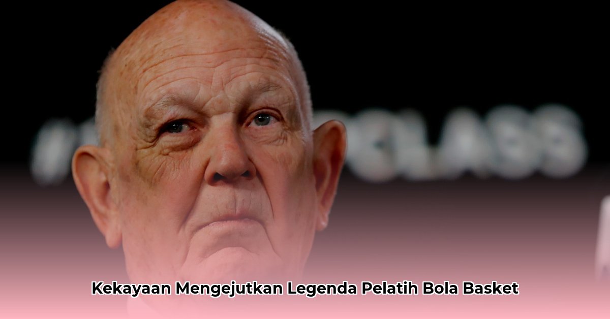 lefty driesell net worth